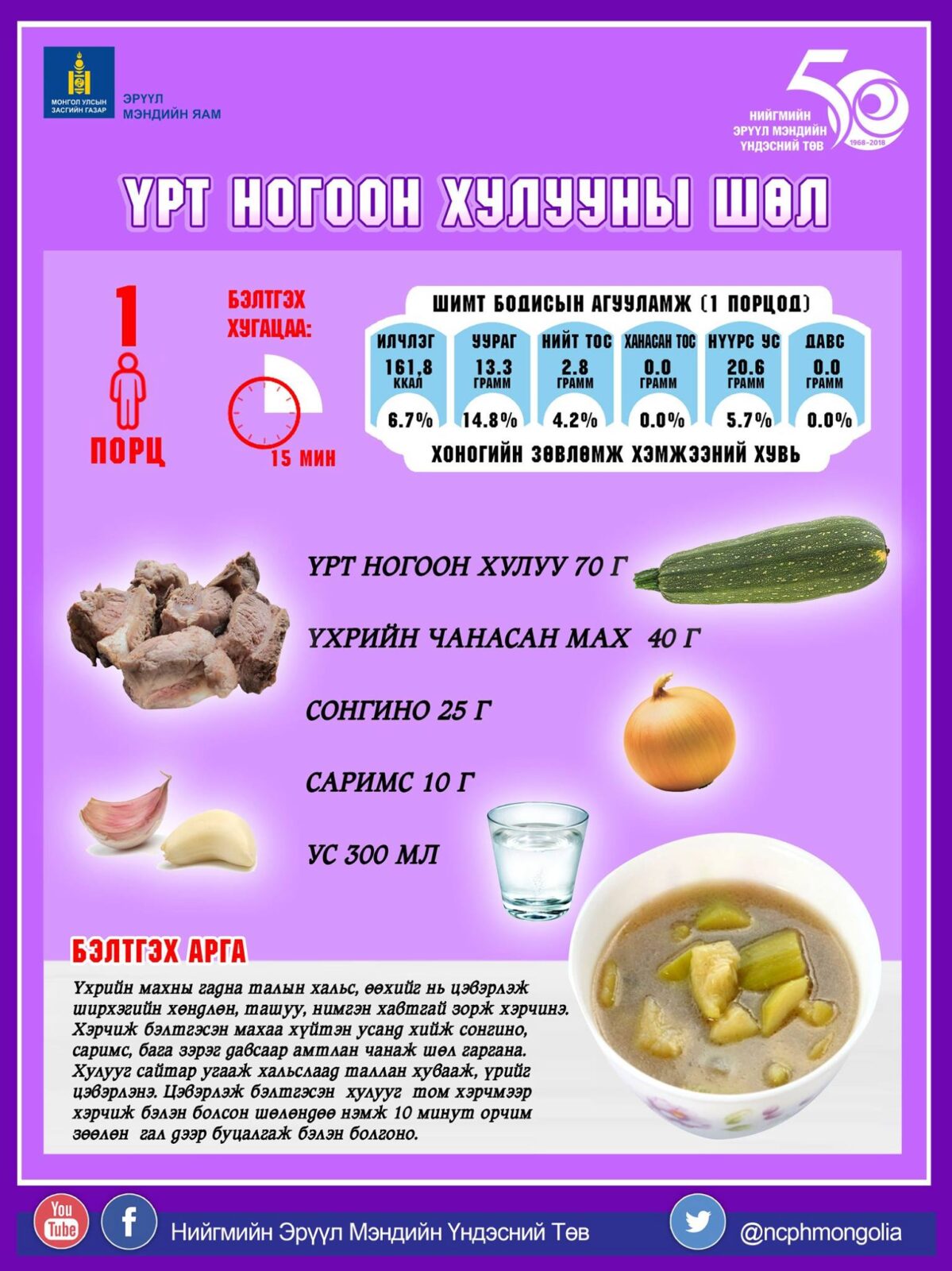 Давсгүй хоолны 10 жор | Хүнсний хувьсгал